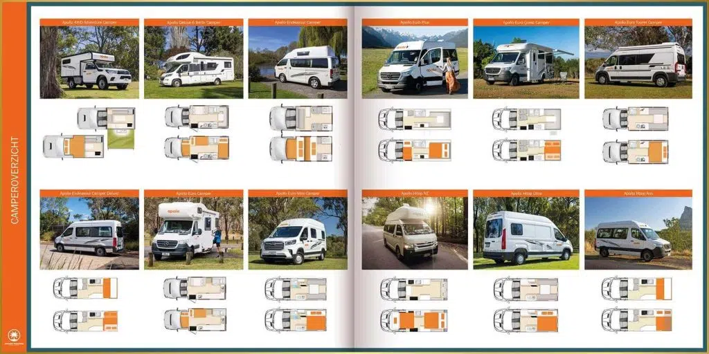 Overzicht met alle campers die de klant kan huren tijdens zijn reis, afbeeldingen van de camper en plattegronden van de indeling